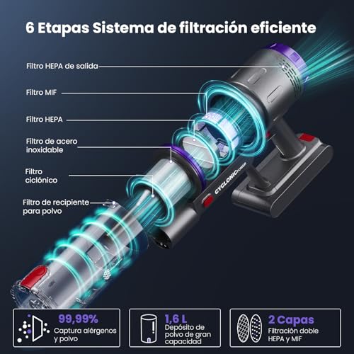 Aspiradora Sin Cable V12 - Potente Succión 58KPa, Antienredos, 50 Min Autonomía, Para Suelo, Alfombra Y Coche